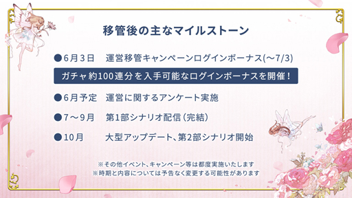 ���������꡼ No.001�Υ���ͥ������ / �֥��ȥꥨ ����饤�� ���֥쥻�����ϣ��ѻΡ��ס�NHN PlayArt���饳�������ƥ��⥲���ॹ�ر��İܴɤ�ȯɽ