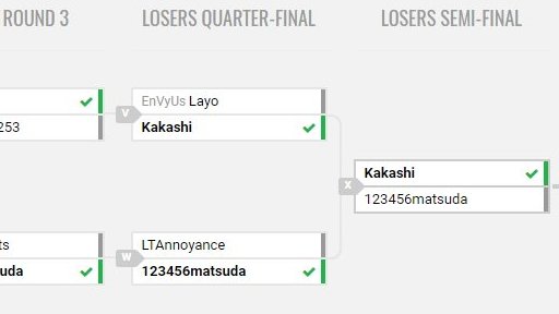 ꡼ No.018 | EVO˻ä2ͤμĹˡ䤳ʹƤߤ褦˾ļĹASWڸͲĹ롤ʥΤȡEVOΤȡǯΤ