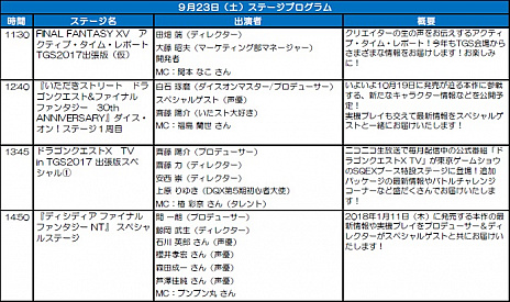 ���������꡼ No.002�Υ���ͥ������ / �������ˤ�TGS 2017���ߥ����Ȥ���������DISSIDIA FF NT�פ��FFXV�פκǿ���ĥ�ѥå���ץ쥤���֥��Ÿ�������ۿ���»�