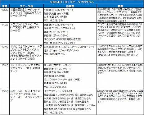 ���������꡼ No.004�Υ���ͥ������ / �������ˤ�TGS 2017���ߥ����Ȥ���������DISSIDIA FF NT�פ��FFXV�פκǿ���ĥ�ѥå���ץ쥤���֥��Ÿ�������ۿ���»�