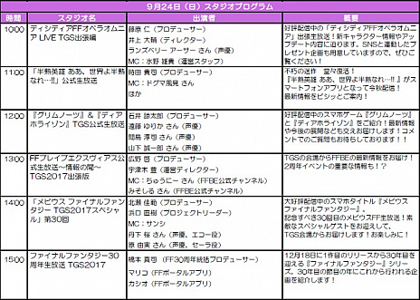 ���������꡼ No.005�Υ���ͥ������ / �������ˤ�TGS 2017���ߥ����Ȥ���������DISSIDIA FF NT�פ��FFXV�פκǿ���ĥ�ѥå���ץ쥤���֥��Ÿ�������ۿ���»�