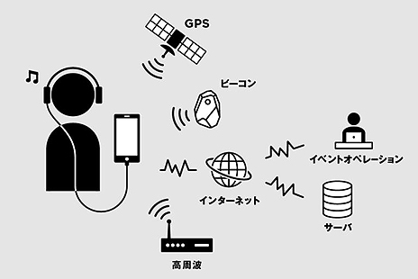 ꡼ No.006Υͥ / FF30ǯ򿶤֤̤ʪŸפˤϿȯβARƥबƳθǤԴοդ11181200