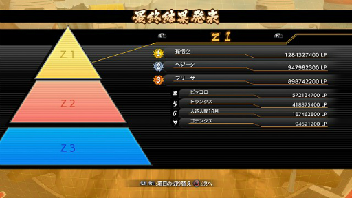 画像ギャラリー No.003のサムネイル画像 / 「ドラゴンボール ファイターズ」，ザマス（合体）を皆で倒す「パーティバトル」と「ファイターズカップ」が開催