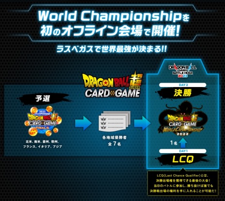 ꡼ No.008Υͥ / ֥ɥ饴ܡץκŵDRAGON BALL Games Battle Hour 2023ɤ2023ǯ345˷ꡣ3ϥ饹٥ǥꥢ볫