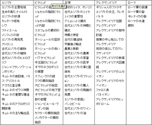 ꡼ No.009 | ֥ ꡼ ꥸ󥺡ס⡼ɡȥǥХ꡼ĥɤۿϡ奨ץȤõʤˤ͡ؽǤ