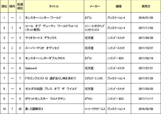 ꡼ No.001 | 21218ťॽեȽ󥭥󥰤