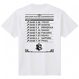 画像ギャラリー No.020のサムネイル画像 / 「MONSTER HUNTER: WORLD」,“イビルジョー”を追加する大型アップデート第1弾が3月22日に配信。メディア大会の結果もレポート