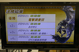 画像ギャラリー No.030のサムネイル画像 / 「MONSTER HUNTER: WORLD」,“イビルジョー”を追加する大型アップデート第1弾が3月22日に配信。メディア大会の結果もレポート