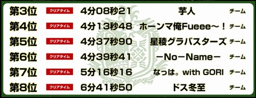 MONSTER HUNTER: WORLDס2018ʡ520˳