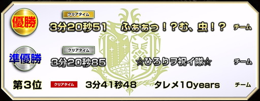 画像ギャラリー No.002のサムネイル画像 / 「MONSTER HUNTER: WORLD」狩王決定戦2018，大阪大会は決勝とステージイベントを生配信