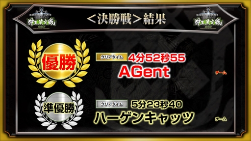 画像ギャラリー No.002のサムネイル画像 / 「MONSTER HUNTER: WORLD」,世界の強豪によるエキシビションマッチがTGS 2018で開催