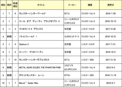 ꡼ No.001 | 113ťॽեȽ󥭥󥰤