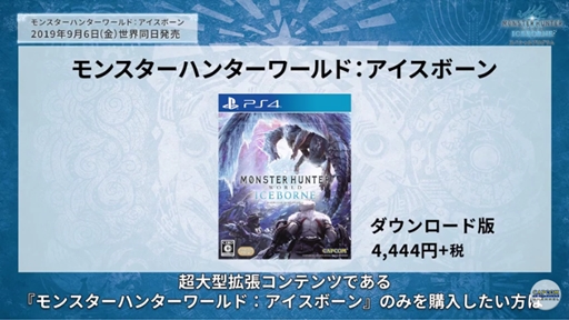 Monster Hunter World Iceborne の商品ラインナップが公開 フィギュアやサウンドトラックが付属されるコレクターズパッケージも