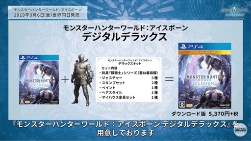 Monster Hunter World Iceborne の商品ラインナップが公開 フィギュアやサウンドトラックが付属されるコレクターズパッケージも