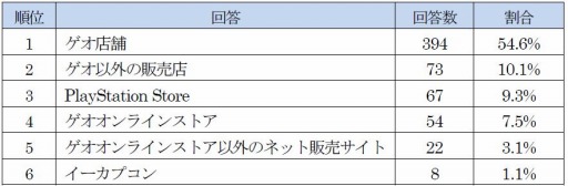 MHW: ICEBORNEפ˴ؤ륢󥱡ȷ̤1̤ϡ