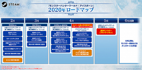꡼ No.007 | MONSTER HUNTER WORLD: ICEBORNEס5ۿͽ̵緿ȥ륢åץǡ4ƤǡζإХȥꥪ١פо