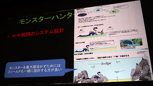 ꡼ No.004Υͥ / CEDEC 2018ϡMONSTER HUNTER: WORLDפΥեɤ󥹥ϤɤΤ褦˺줿ΤǥҲ𤷤åݡ