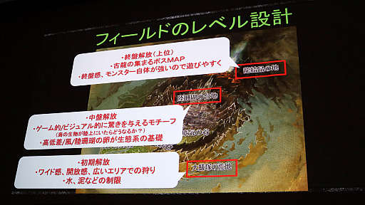 ꡼ No.017Υͥ / CEDEC 2018ϡMONSTER HUNTER: WORLDפΥեɤ󥹥ϤɤΤ褦˺줿ΤǥҲ𤷤åݡ