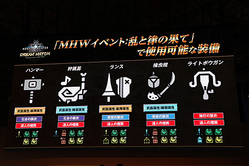 ꡼ No.006Υͥ / TGS 20185ϰΡMONSTER HUNTER: WORLD׸ͥब͡DREAM MATCH in TGS 2018ץݡ