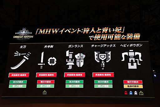 ꡼ No.011Υͥ / TGS 20185ϰΡMONSTER HUNTER: WORLD׸ͥब͡DREAM MATCH in TGS 2018ץݡ