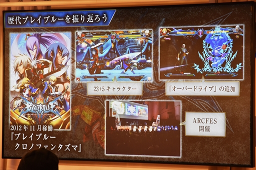 ꡼ No.009 |  ƻ俢Ĳव餬10ǯˤ򿶤֤ȡŸBLAZBLUEץ꡼10ǯǰ٥ȥݡ