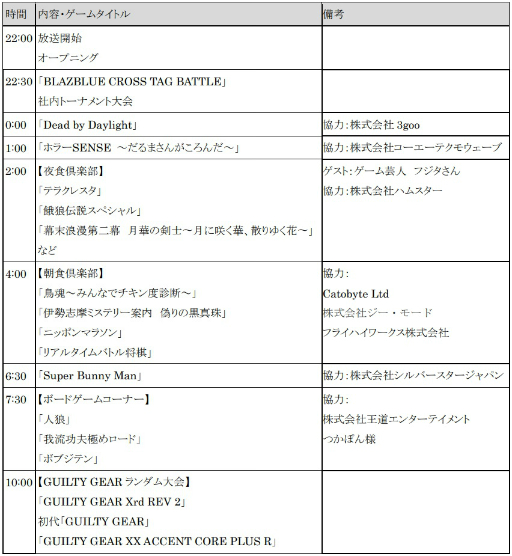 ���������꡼ No.002�Υ���ͥ������ / ���������ȡ֤������ʤ� 24���� SP ʿ���Ǹ�� e���ݡ��Ĳ�������פ�3��31�����ۿ�