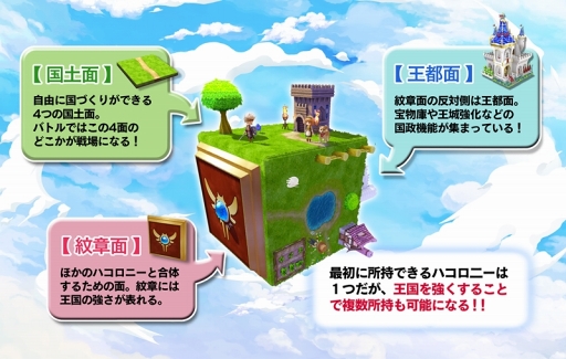 ���������꡼ No.011�Υ���ͥ������ / ��ä��臘�ȥ�����󥳥Хȥ�ɤ���Ǯɬ�ꡣLEVEL5 comcept����1�ƥ����ȥ�֥ɥ饴��������ˡ����ץץ쥤��ݡ���