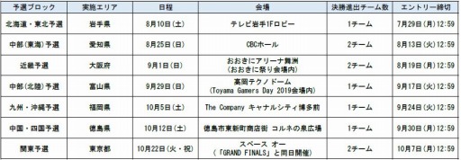 ���������꡼ No.001�Υ���ͥ������ / ��RAGE �֥����� ���ܰ������פ�8���곫�ŷ��ꡣ����ȥ꡼���դ���������