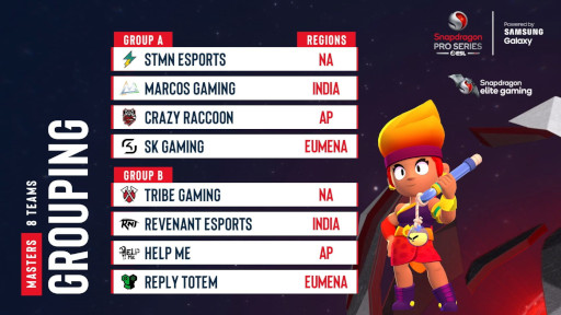 ���������꡼ No.007�Υ���ͥ������ / �֥֥������ס��޶�����20���ɥ��e���ݡ�������Mobile Masters�ɤ˽о줹��8�����ब���ꡣ���ܤ����Crazy Raccoon��Help Me������