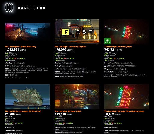 画像ギャラリー No.003のサムネイル画像 / サイバーパンクアドベンチャー「The Last Night」,開発は順調だが資金繰りに難航していることが明らかに