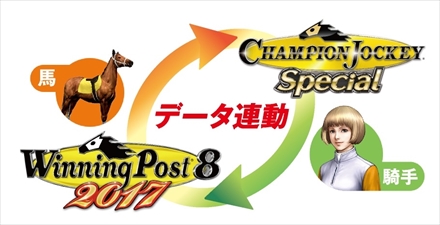 Nintendo Switch版の Winning Post 8 17 と Champion Jockey Special が9月14日に発売決定 両タイトル間での連動も用意
