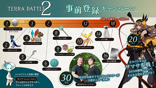 ���������꡼ No.002�Υ���ͥ������ / �֥ƥ�Хȥ�2�ס�������Ͽ����20���ͤ����˵�ǰ�ǡ֥ƥ�Хȥ�פΥ����֥��ޥ��פ������ॹ�����Ȼ��ˤ�館��