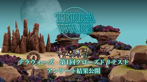 ���������꡼ No.001�Υ���ͥ������ / �֥ƥ饦�������ס����������ɦ¥ƥ��ȤΥ��󥱡��Ƚ��׷�̤����������ȤǸ����ˡ������¥ƥ��Ȥ򳫺�ͽ��