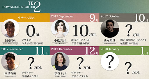 ���������꡼ No.002�Υ���ͥ������ / �֥ƥ�Хȥ�2�ס�����������ɥ����������ξܺ٤����餫�ˡ�����饤���ϥץ쥤�ֶ�Ʈ�פΥץ쥤�ࡼ�ӡ��䡤���Ԥξ����Ҳ�