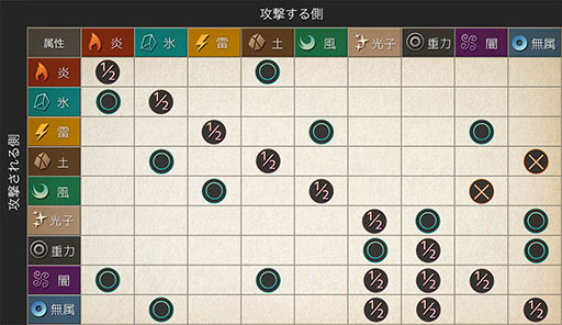 ���������꡼ No.063�Υ���ͥ������ / �֥ƥ�Хȥ�2�ס�����������ɥ����������ξܺ٤����餫�ˡ�����饤���ϥץ쥤�ֶ�Ʈ�פΥץ쥤�ࡼ�ӡ��䡤���Ԥξ����Ҳ�