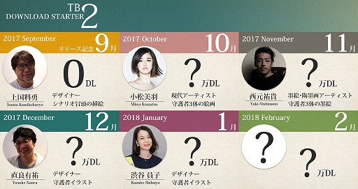 ���������꡼ No.002�Υ���ͥ������ / �֥ƥ�Хȥ�2�פ����������ӥ����������ȡ�������Ψ����ߥ��ȥ��������������ꥳ�󥹥������ȶ�Ʊ��ȯ��Ԥä�RPG