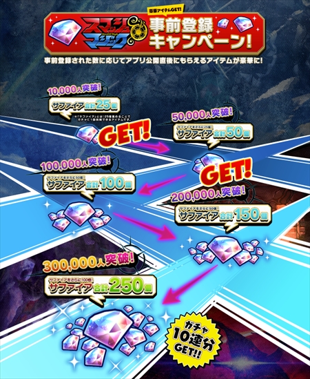 画像ギャラリー No.002のサムネイル画像 / 「スマッシュ&マジック」,毎日ギフトコードを贈るTwitter企画が開始。プレイ動画“きの子のスママジ講座”も公開