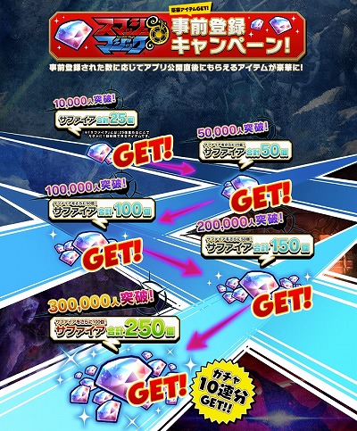 ���������꡼ No.005�Υ���ͥ������ / �֥��ޥå�����ޥ��å��ס��ץ쥤ư����5��Ϻ���4�ͤǳڤ����֥ޥ���ץ쥤�פ˥ե���������������Ͽ�Կ���50���ͤ�����