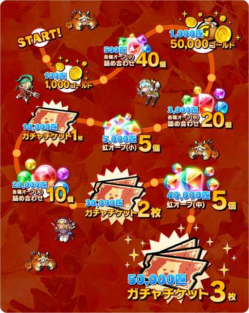 画像ギャラリー No.007のサムネイル画像 / 「スママジ」,豪華報酬が入手できる3つのキャンペーンを開催