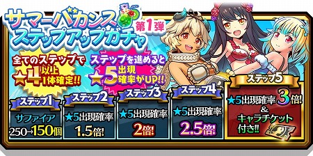 画像ギャラリー No.012のサムネイル画像 / 「スマッシュ&マジック」,1周年記念のイベントを開催