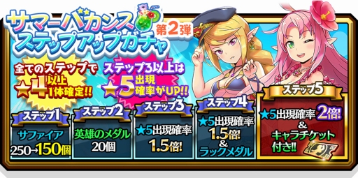 ���������꡼ No.009�Υ���ͥ������ / �֥��ޥå�����ޥ��å��ס����ޡ��С�����󥭥��֥����ꥢ�ס֥��ƥ����פ��о�