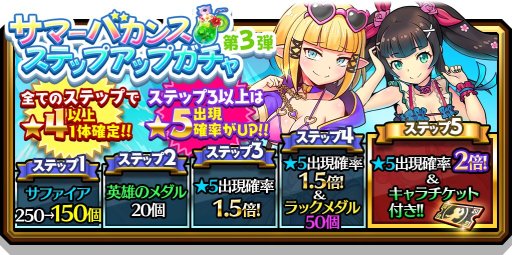 画像ギャラリー No.005のサムネイル画像 / 「スマッシュ&マジック」に,サマーバージョンの“ユナ”と“アルルーナ”が登場