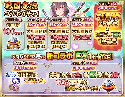 ꡼ No.004 | ץ󥻥פǡ-CHIGIRI-פȤΥܥ٥Ȥ