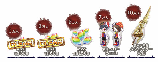 ���������꡼ No.002�Υ���ͥ������ / �֥����Υ��������פλ�����Ͽ�Ԥ�3��������