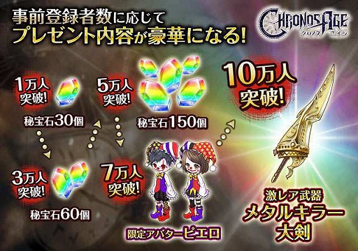 画像ギャラリー No.002のサムネイル画像 / スマホ向けRPG「クロノスエイジ」がiOS/Android向けに配信