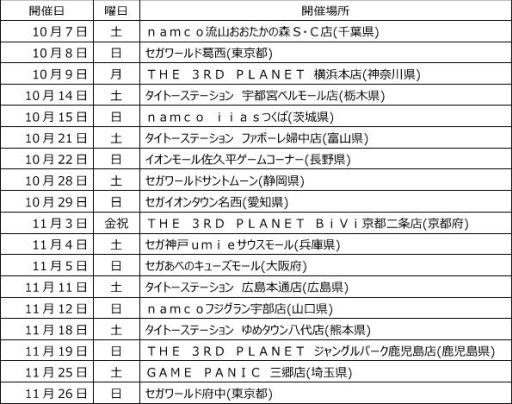 画像ギャラリー No.003のサムネイル画像 / 「戦え!ドラゴンクエスト スキャンバトラーズ」の店頭イベントが10月7日から順次開催