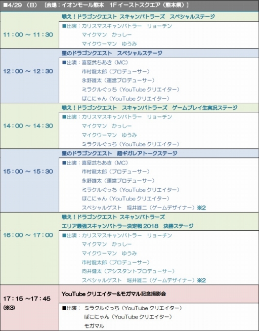 画像ギャラリー No.016のサムネイル画像 / 「星のドラゴンクエスト」と「戦え!ドラゴンクエスト スキャンバトラーズ」合同の体験ツアーが開催決定