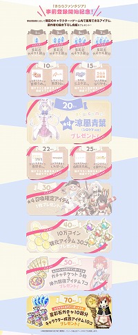 画像ギャラリー No.003のサムネイル画像 / 「きららファンタジア」,事前登録者が50万を突破