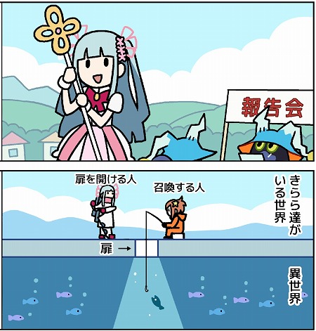 画像ギャラリー No.002のサムネイル画像 / 「きららファンタジア」，漫画“我らクロモン調査団”第4話が公開に