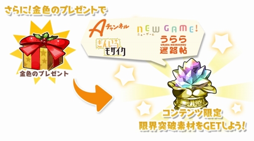 画像ギャラリー No.005のサムネイル画像 / 「きららファンタジア」キルミーベイベーのソーニャが入手できるXマスイベントが開催
